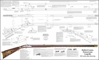 Plan drawing,
exact full size on 36 x 60" bond paper, 
full color photo, tips and hints for assembly,
to build our Bedford County longrifle